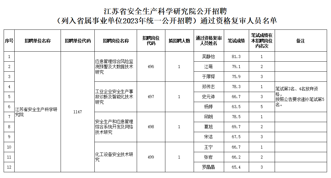 QQ图片20230506174308.png